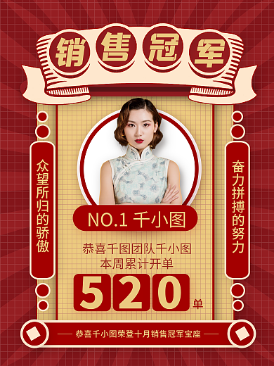 复古风微商销售喜报销售冠军海报