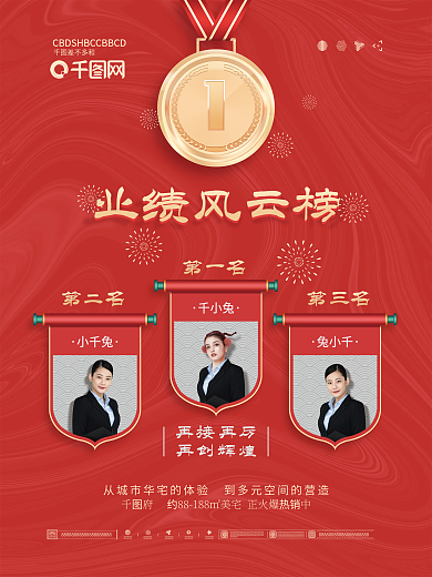 红金喜庆地产销售业绩排行榜PK海报
