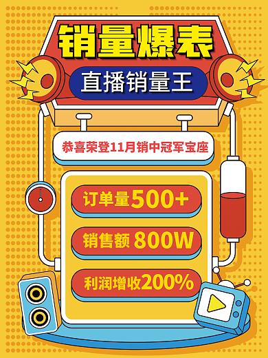 手绘风孟菲斯创意微商团队销售喜报战报海报