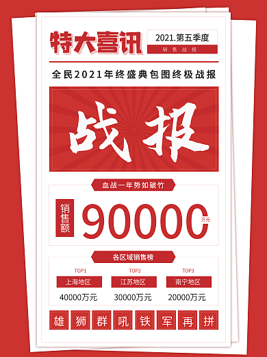 创意红色微商团队直播销售喜报战报海报