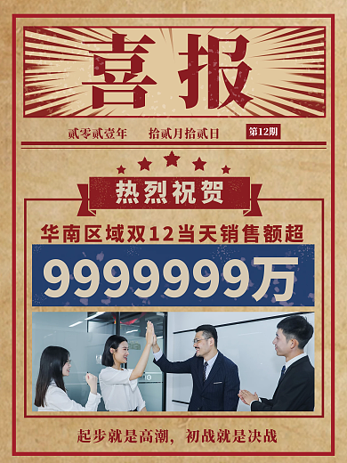 红色复古风微商销售喜报销售冠军喜报海报