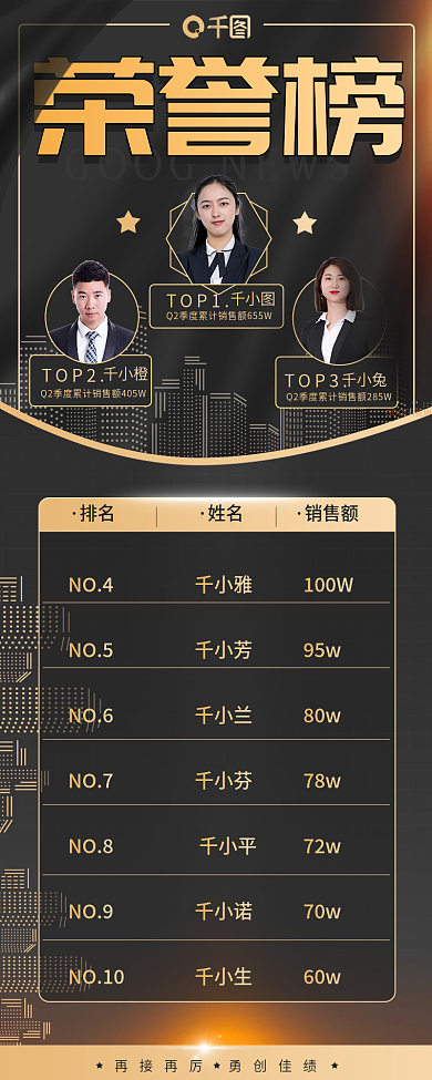 房地产荣誉榜销售业绩榜单龙虎榜长图海报