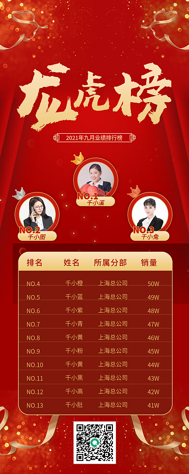 房地产销售业绩榜单红色渐变喜庆商务