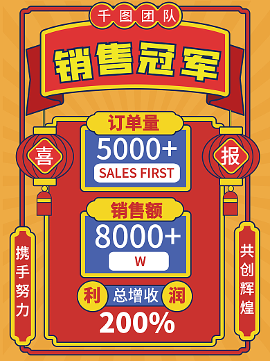 复古风微商销售喜报销售冠军海报