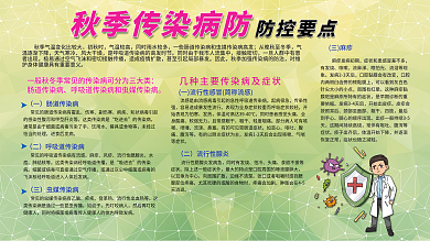 秋季传染病秋季传染病防控要点预防宣传栏