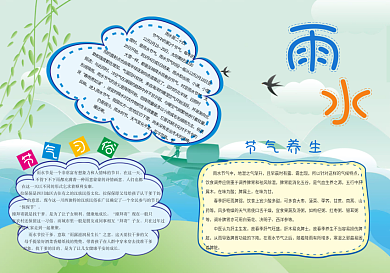 雨水节气习俗手抄报模板