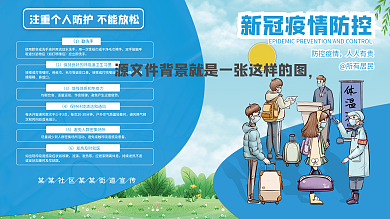 社区防控新冠疫情体温监测点海报