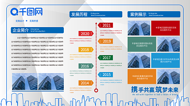 企业发展历程展板企业介绍展板