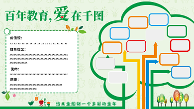 幼儿园展板绿色背景