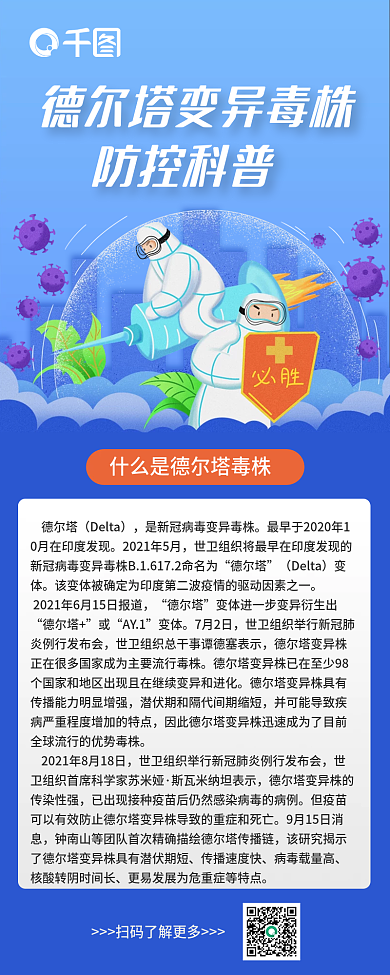 德尔塔毒株疫情强势反扑知识科普长图海报