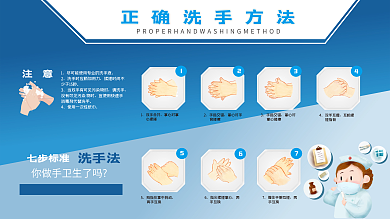 七步洗手法洗手间展板