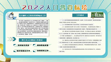 2020人口普查标绘人口普查展板