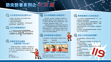 防灾减灾系列之火灾篇图片