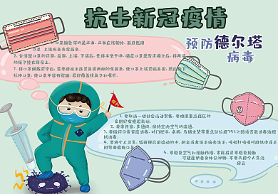 德尔塔毒株预防新冠防疫手抄报小报