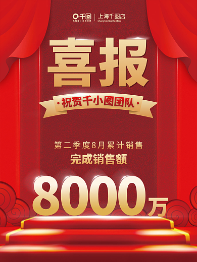 创意喜庆微商团队销售喜报战报大字报海报