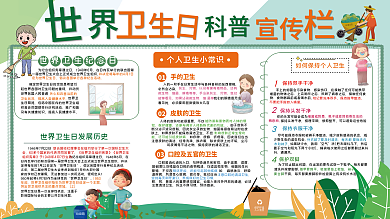 世界卫生科普宣传栏展板