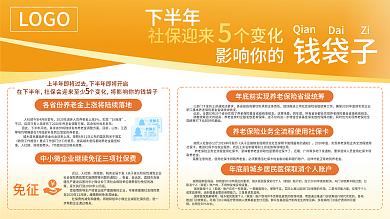 社保迎来5个变化海报设计