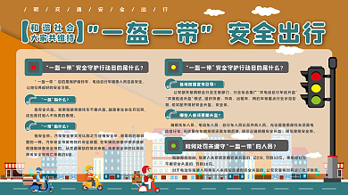 城市一盔一带安全守护行动宣传展板