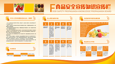 食品安全宣传栏图片