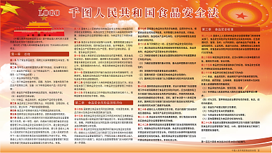 中华人民共和国食品安全法图片