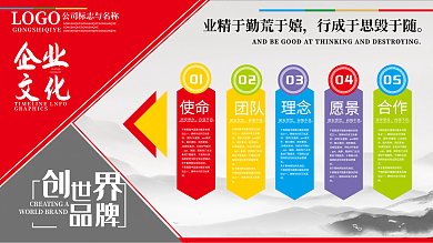 2019企业宣传栏