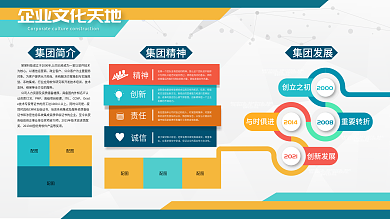 简约商务风企业文化宣传展板
