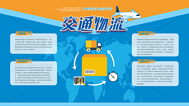 蓝色简约卡通交通物流内容展板