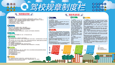 驾校规章制度展板