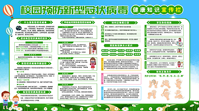 学校预防新型冠状病毒宣传栏