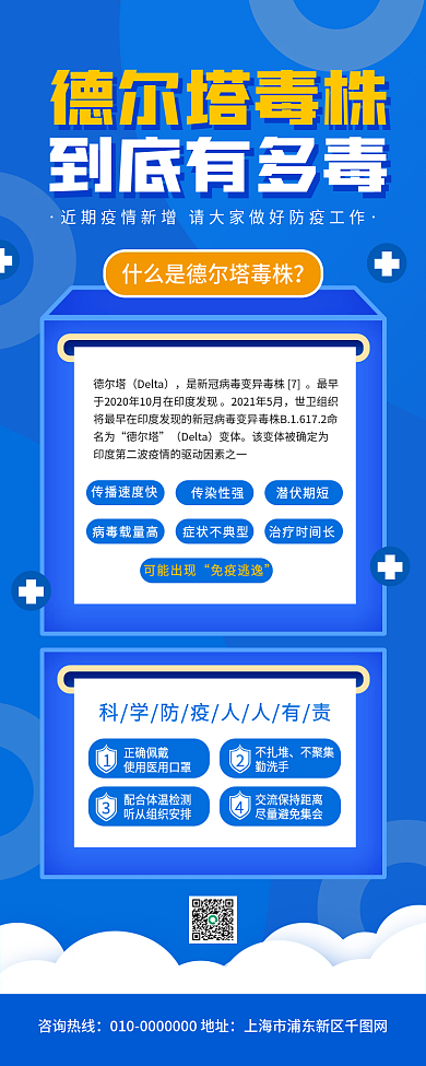 德尔塔毒株疫情知识科普长图海报