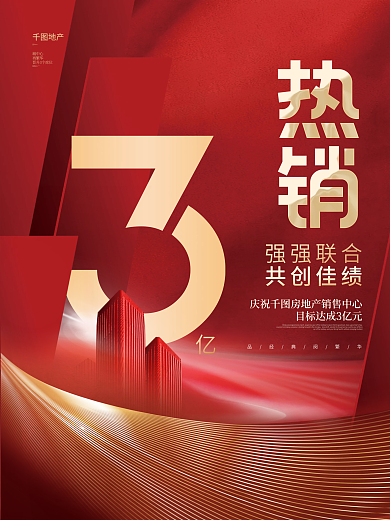 创意大气销售喜报战报贺报房地产公司海报