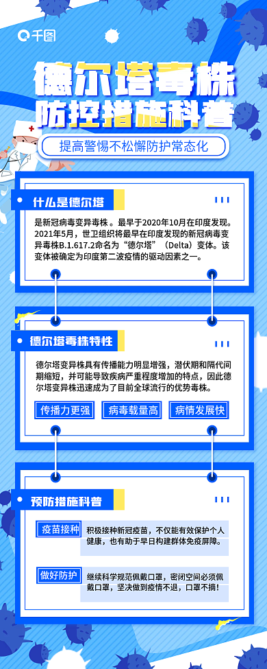 德尔塔毒株疫情防控措施科普简约长图海报