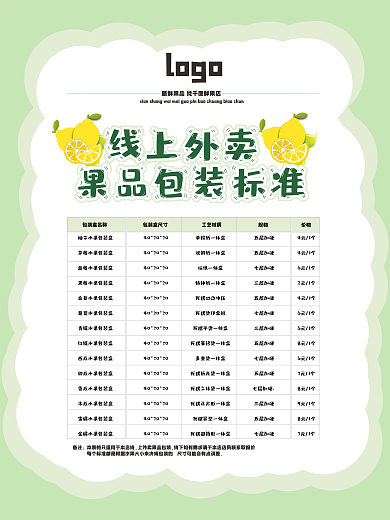 简约黄色外卖水果店系列主题线上包装尺寸