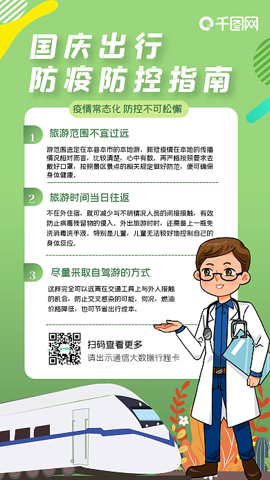 国庆出游防疫防控指南手机海报