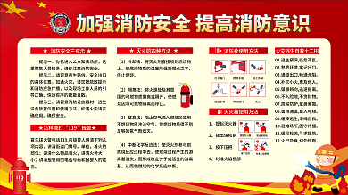 消防安全知识宣传栏展板