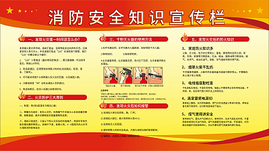 消防安全知识宣传栏