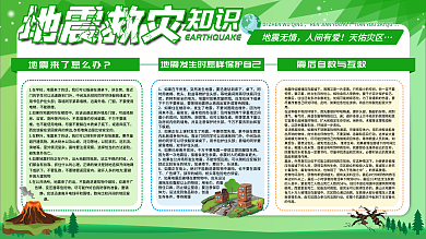 地震救灾知识宣传栏