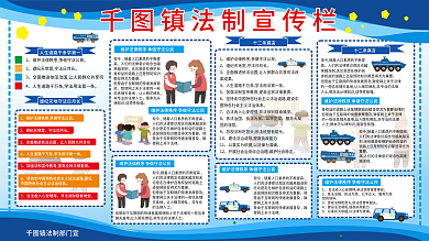 法制宣传栏展板