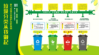 垃圾分类绿色展板