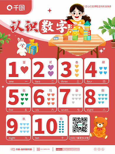 红色卡通可爱学数字宣传海报