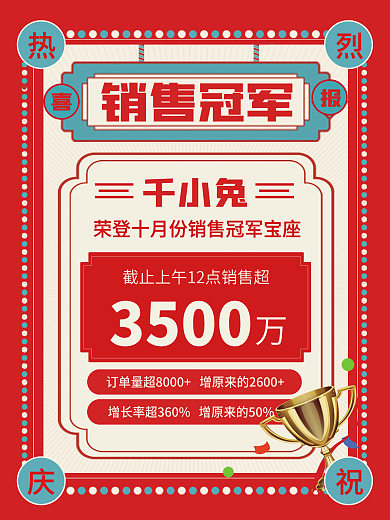 喜庆销售喜报战报销售冠军大字报海报