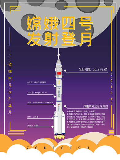 嫦娥四号开启探索之旅