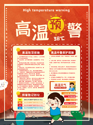 高温预警公益宣传海报