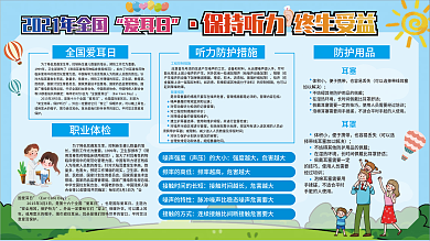 3月3日爱耳日简约卡通教育知识展板