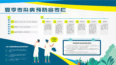 夏季传染病预防展板