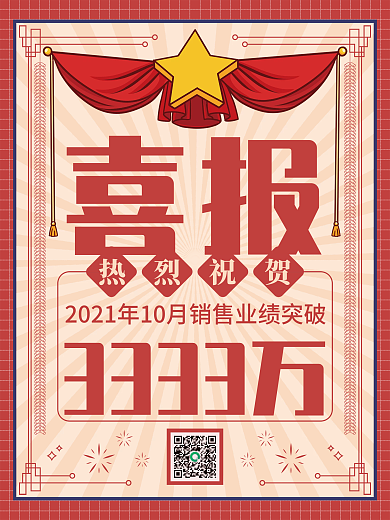 复古微商销售喜报海报