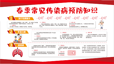 春季传染病预防展板