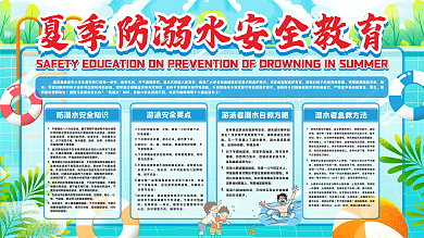 夏季防溺水安全教育展板