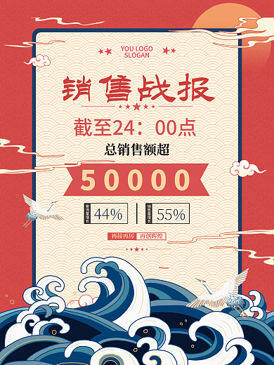 国潮微商销售喜报海报