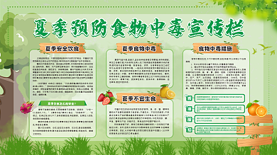 夏季预防食物中毒宣传栏展板